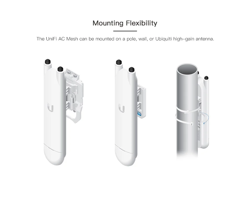 Hot-Ubiquiti-UniFi-UAP-AC-M-Enterprise-Gigabit-Dual-Band-High-Power-Wireless-ap-wifi-Coverage-12
