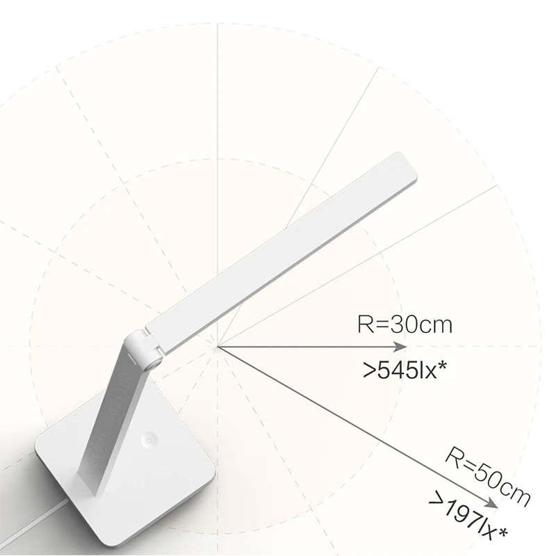 Новинка XIAOMI MIJIA настольная лампа lite Mi LED Настольная для чтения Студенческая