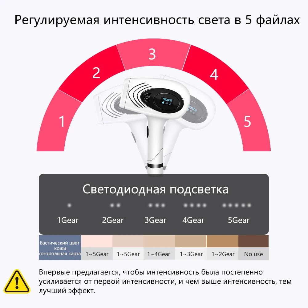 900000 мигает лазерная машина для удаления волос ipl эпилятор инструмент для удаления волос постоянный depilador точки замерзания безболезненный фотоэпилятор эпилятор депилятор удаление волос лазерный эпилятор для