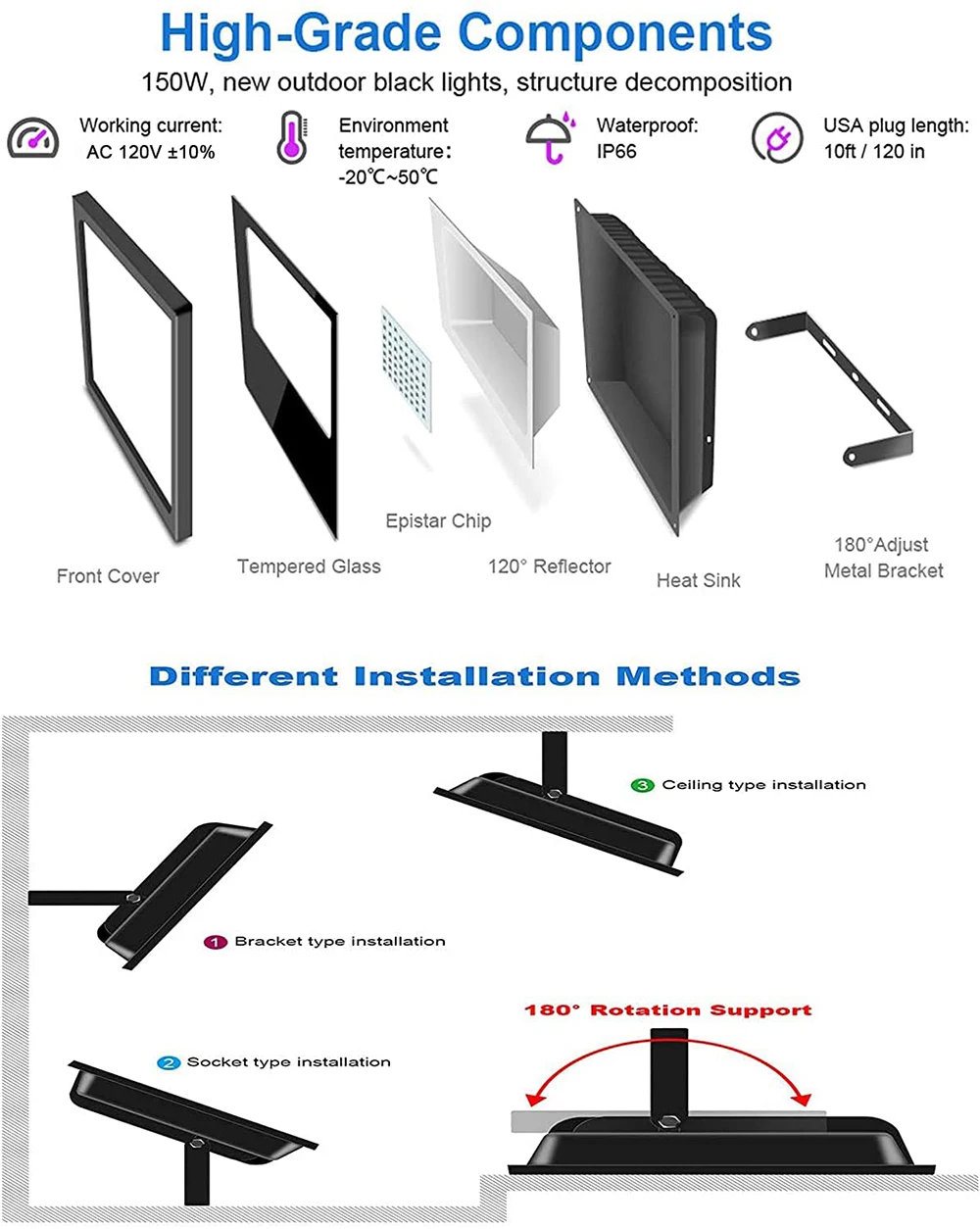 Waterproof UV Flood Lights 30W 60W 100W LED Stage Spotlight UV Black Light with on/off switch Dance Party Stage Aquarium Neon led motion sensor flood lights