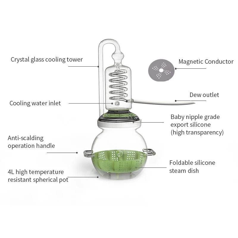 HOOLOO Household Hydrolat Essential Oil Glass Distiller Mini Distilling Heating Equipment Brewing Distillation Machine