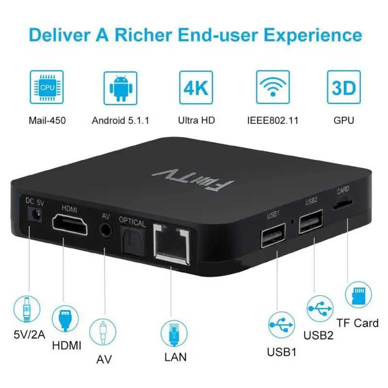  Funtv box funtv2 htv 6 box HTV5 HTV BOX 6 HK TV Chinese HongKong Taiwan Canada Malaysia Korea Japan
