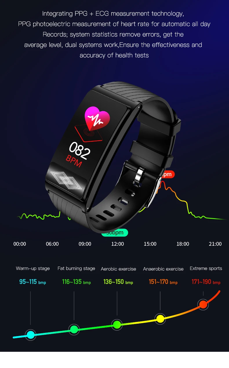 P10 Sport Smart Bracelet Blood Pressure Oxygen Heart Rate Monitor ECG Band Activity Tracker Waterproof HRV Healthy Index