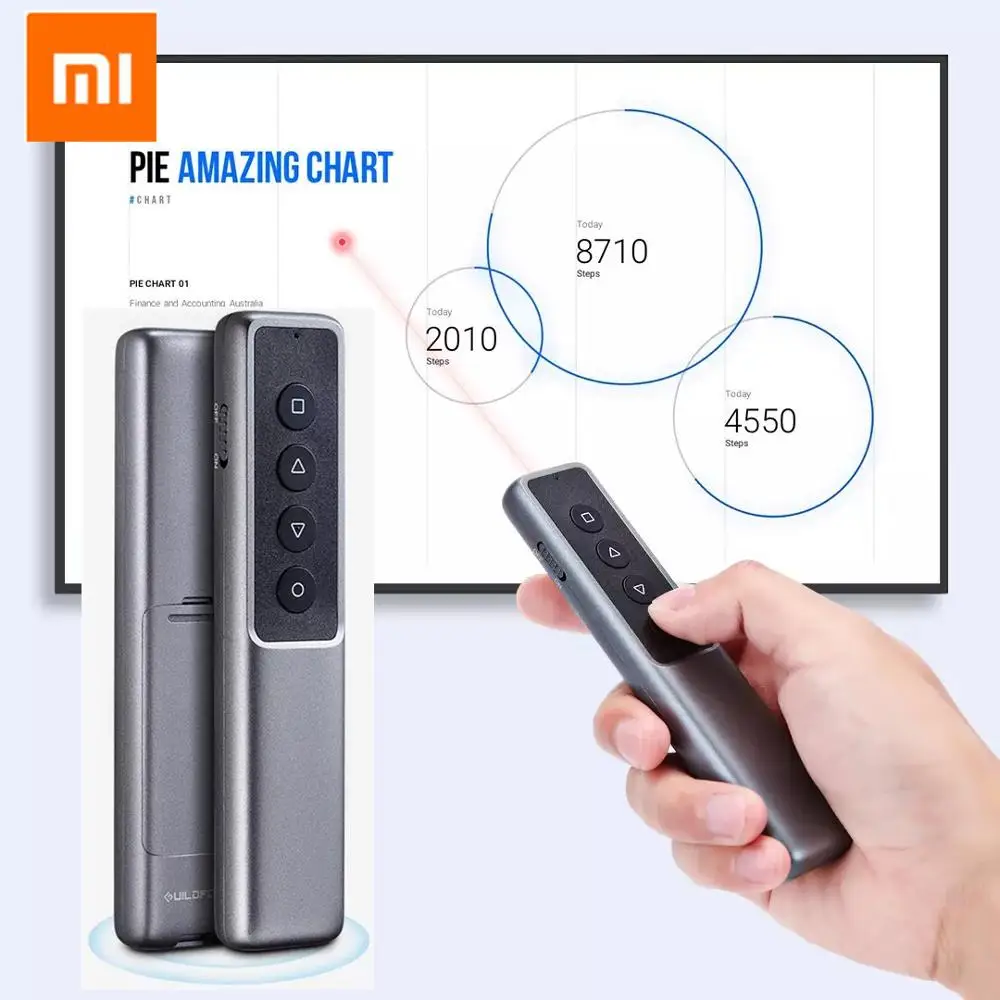 Xiaomi Mijia GUILDFORD Беспроводная ведущая Лазерная флип-ручка PPT лазерная ручка для страниц ручка для презентаций с usb-приемником