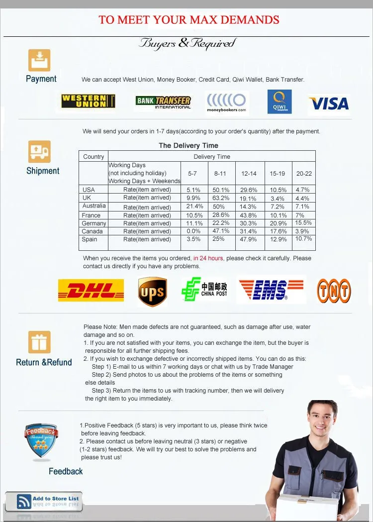 G1024 Новинка летние женские модные большие размеры с высокой талией объемные с манжетами А-силуэта джинсовые шорты дешевые оптом