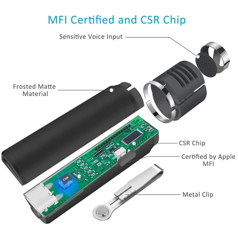 Smartmic Lavalier Lable Bluetooth Wireless