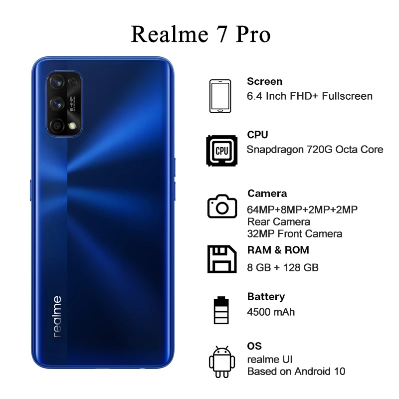 Smartphone Realme 32mp Camera 32 Mp Realme Best Front Camera Phone