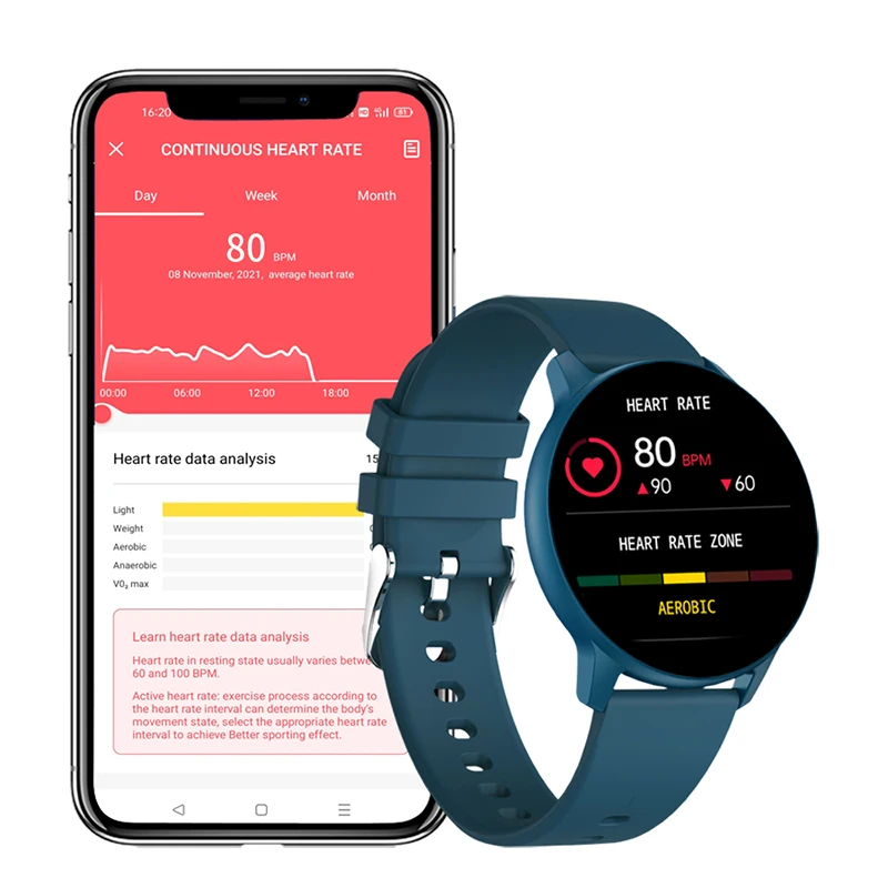 Huawei-reloj inteligente para mujer, accesorio de pulsera resistente al  agua con pantalla táctil redonda, seguimiento de actividad deportiva y  presión arterial, novedad de 2023 - AliExpress