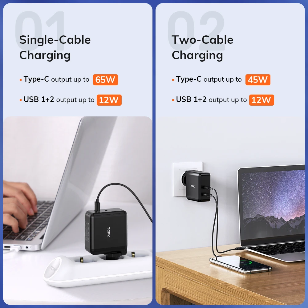TOPK 65W PD USB зарядное устройство быстрое Type C Быстрая зарядка 3 0 Для MacBook Pro ноутбук
