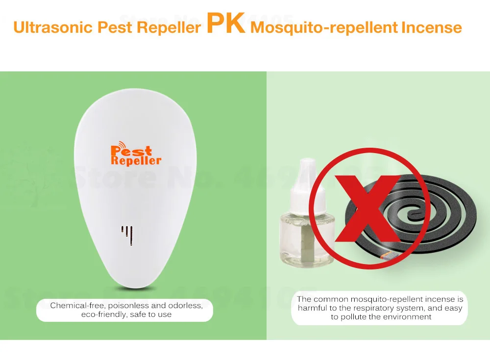 Ultrasonic Electronic Pest Repeller Repels Mice / Bed Bugs / Mosquitoes / Spiders for Home Office