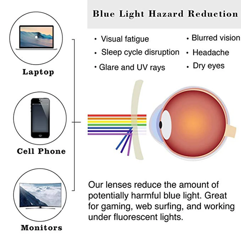 Компьютерные синие световые блокирующие фотохромные очки солнцезащитные очки Хамелеон прямоугольник сплав очки игровые очки UV400
