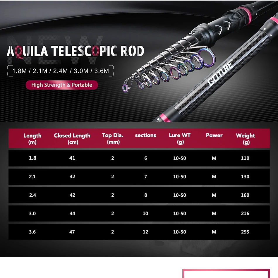 海竿详情页222_02_01