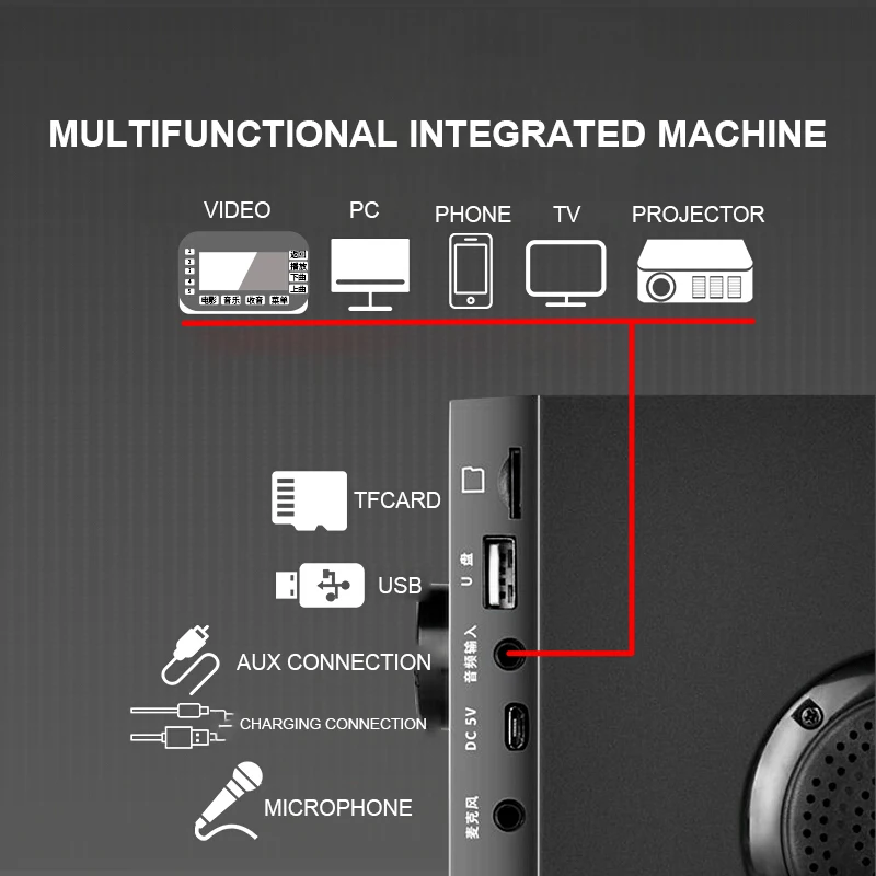 Bluetooth динамик беспроводной 3D объемный бас танцевальная Акция музыка вечерние FM пульт дистанционного управления подставка для телефона портативный сабвуфер