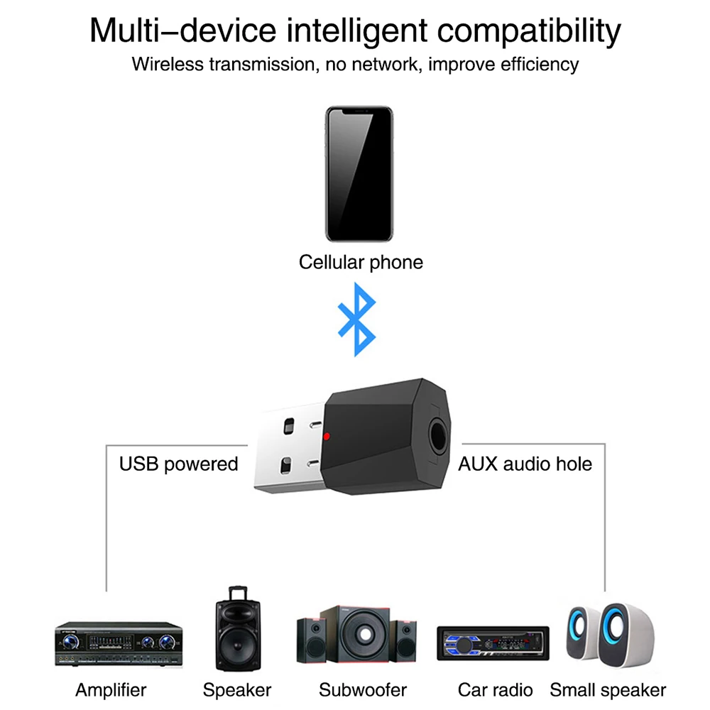 Мини Bluetooth аудио AUX Автомобильный приемник адаптер для Ford Focus Fiesta Kuga Citroen C5 Skoda Octavia Rapid Superb аксессуары