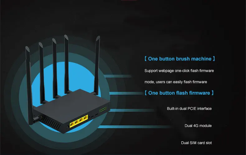 192.168.1.1 4g dual sim route r multi sim 4g lte маршрутизатор vpn-pptp L2TP openwrt 4g сеть со слотом для sim-карты
