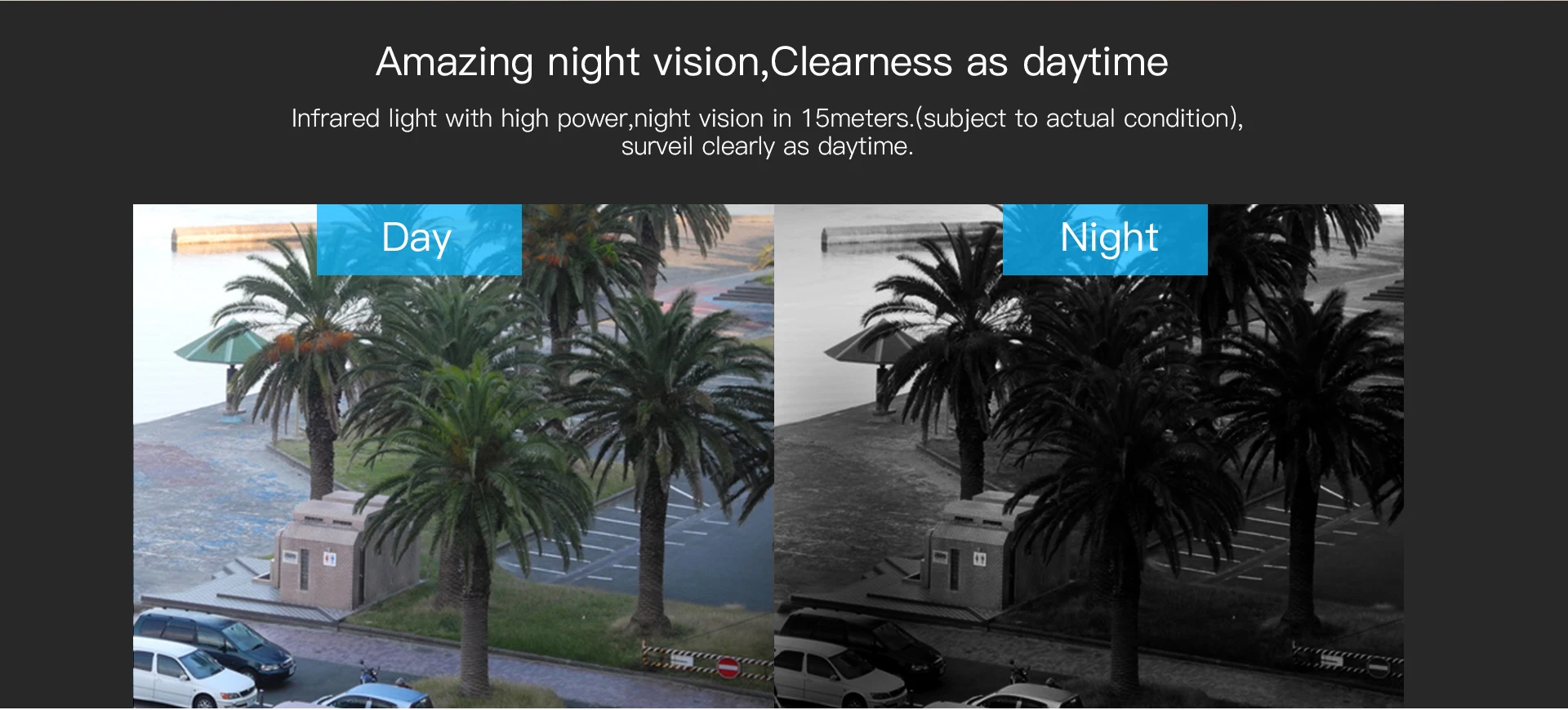 Waterproof Security Camera