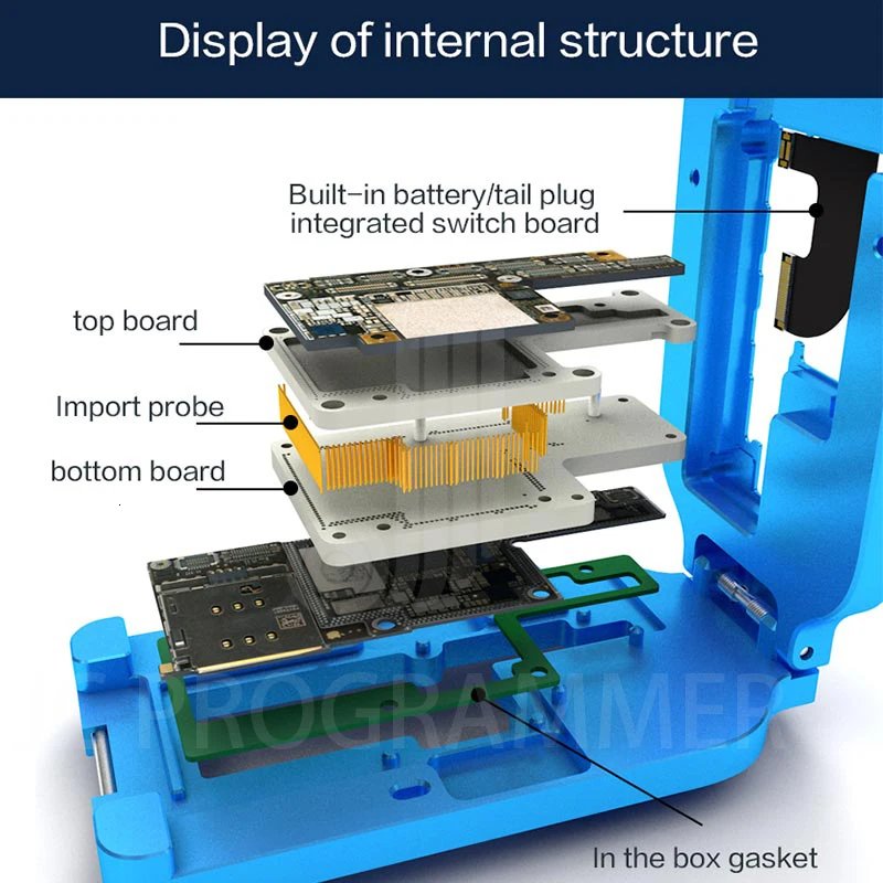 JC TX-BAS слоистый испытательный стенд инструмент для IPhone X логическая плата