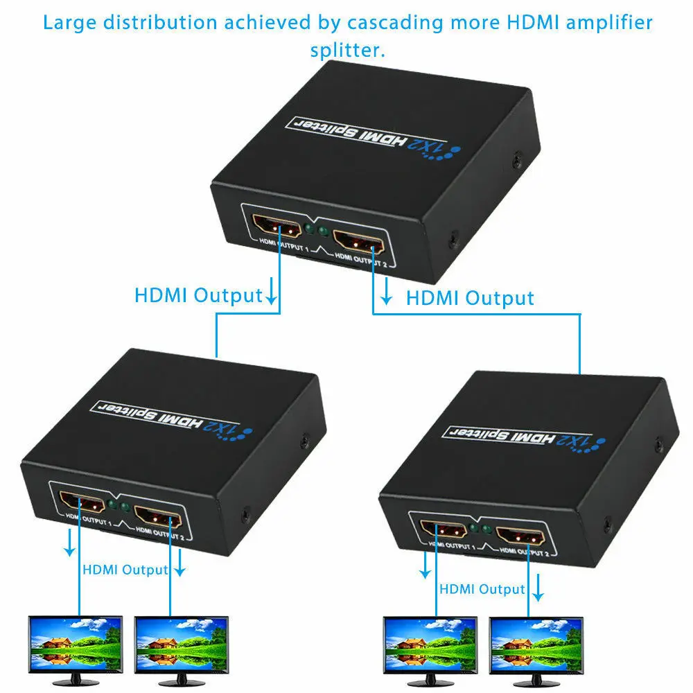 HDMI 1 в 2 out 1080p 4K 1x2 HDCP 3D сплиттер усилитель сигнала питания EU/US вилка