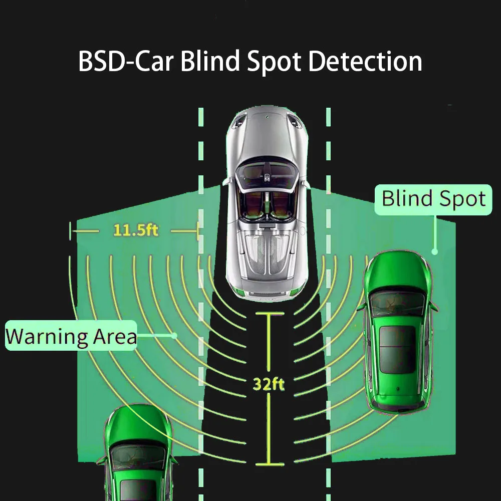 BSD سيارة نظام الكشف عن بقعة عمياء سيارة نظام ذكي نظام مراقبة تحذير العمياء الاستشعار في السيارة