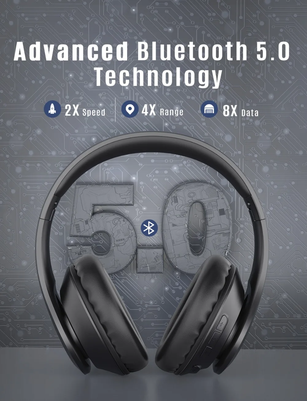 Mpow 059 IPO Wireless Headphones Bluetooth 5.0 Earphones Hifi Sound Headset With Microphone 25 Hours Playtime For Travel Work (2)