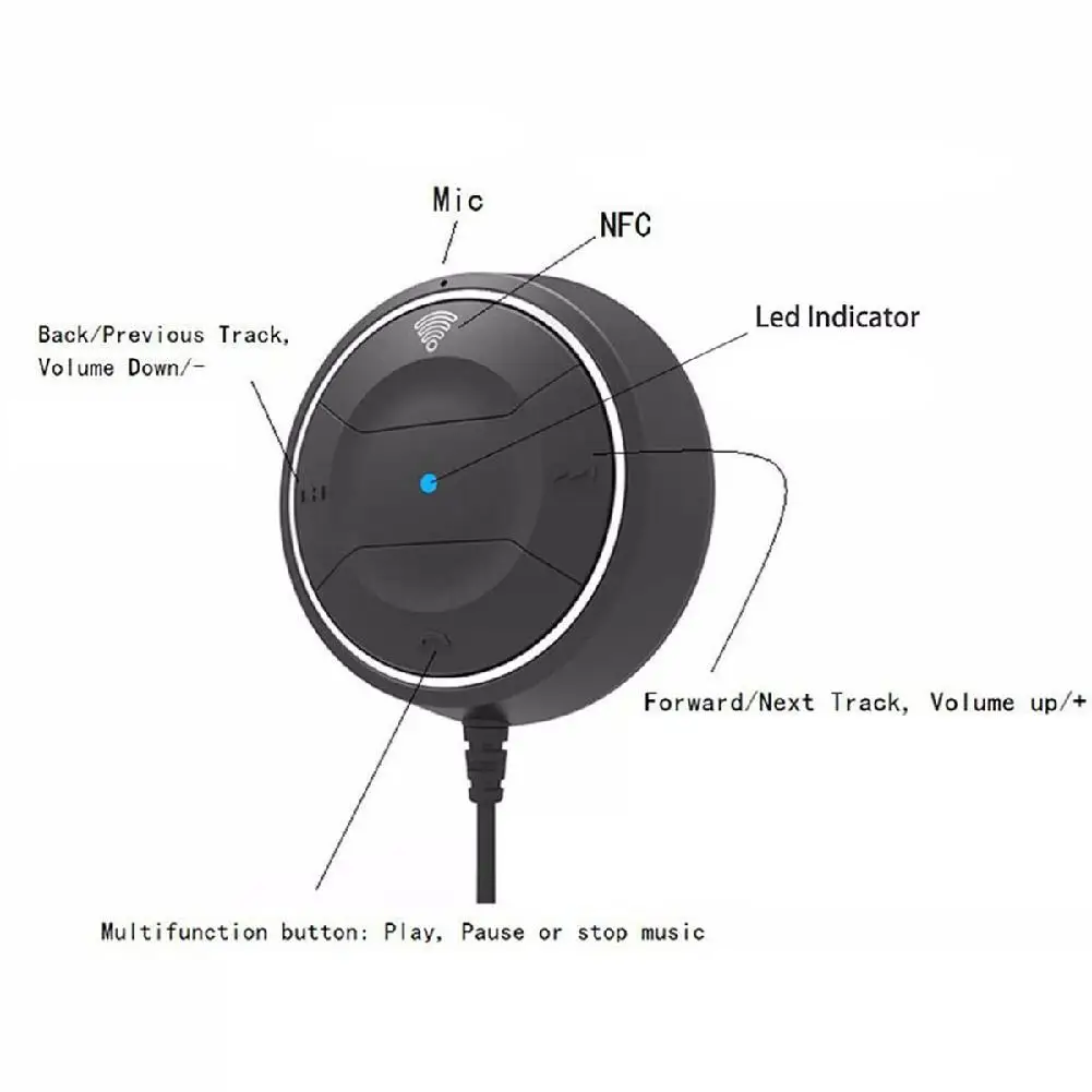 Bluetooth 4,0 автомобильный комплект свободные руки с функцией NFC+ 3,5 мм AUX приемник Музыка Aux Громкая связь 2.1A USB Автомобильное зарядное устройство r20