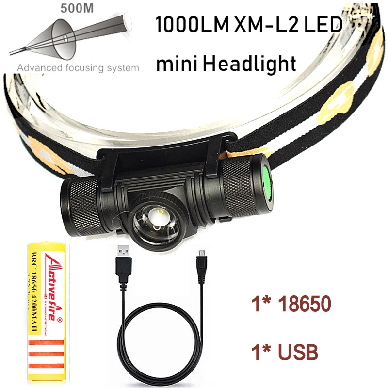 Activefire D20 2000lumens XPG LED Headlight 4-Mode Zoom Headlamp Rechargesble Head Torch Fishing Camping Flashlight