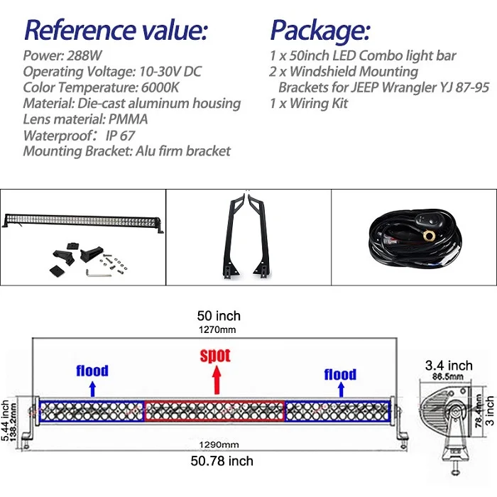 HTB1iYZoKVXXXXXUaXXXq6xXFXXXP