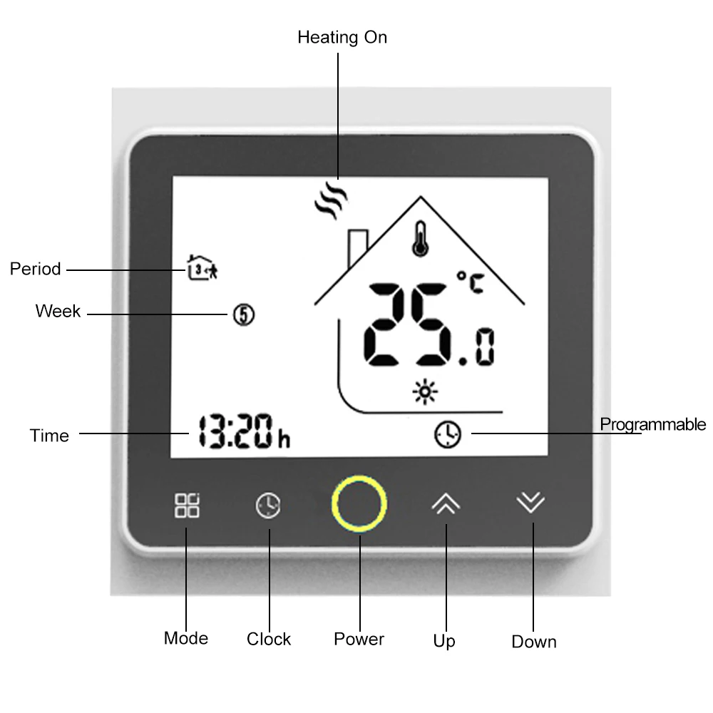 Термостат для нагрева воды контроллер температуры с MODBUS связь ЖК-дисплей сенсорный экран NTC датчик контроллер комнаты 3A