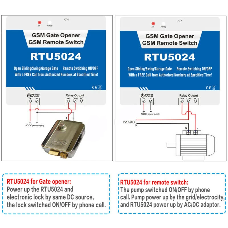 Rtu5024 GSM Открыватель ворот беспроводной пульт дистанционного управления Вкл/Выкл Переключатель 9-24VDC/2A