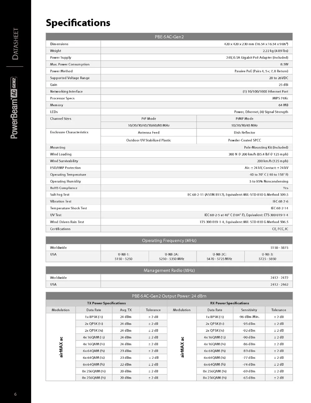 PowerBeam_AC_Gen2_DS_页面_6