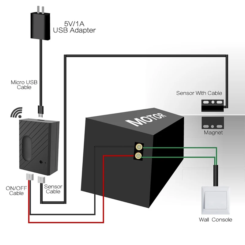 Wi-Fi переключатель открывания двери гаража DC 5 в устройство открывания гаража автомобиля приложение дистанционное управление синхронизация Голосовое управление работа с Alexa Google