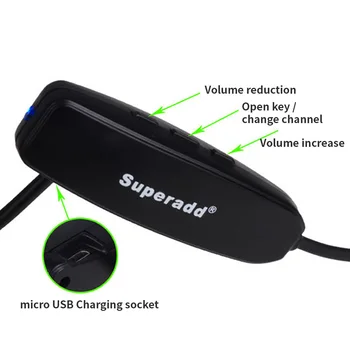 

Wireless Microphone Teaching Stage Hands Free Portable Stable Signal Recording UHF Voice Amplifier No Noise Headworn Audio