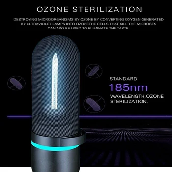 

Ultraviolet Germicidal Lamp Portable Steriliser Light Long Service Life UV Ozone Disinfection Mites Light for Cars, Bedroom