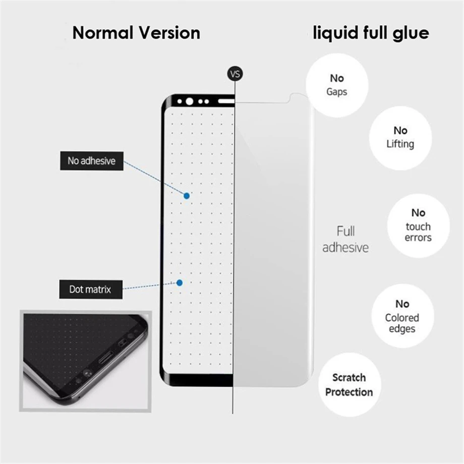 Жидкость для экрана полное Клей закаленное стекло для samsung Galaxy Note 8 S8 S9 S10 Plus Note 9 S10E защита для экрана полное покрытие УФ лампа