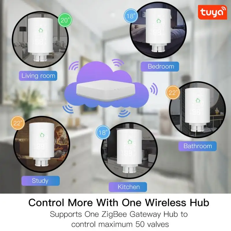 Умный Tuya ZigBee 3 0 радиатор привод термостат регулятор температуры с RA RAV RAVL адаптеры