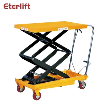 

Mini Scissor Electric Lift Table