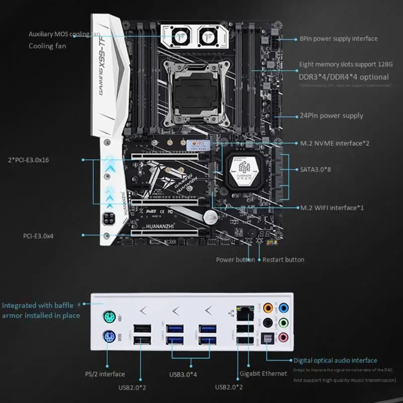 HUANANZHI X99 материнская плата с двумя M.2 NVME слот Поддержка DDR3 DDR4 LGA2011-3