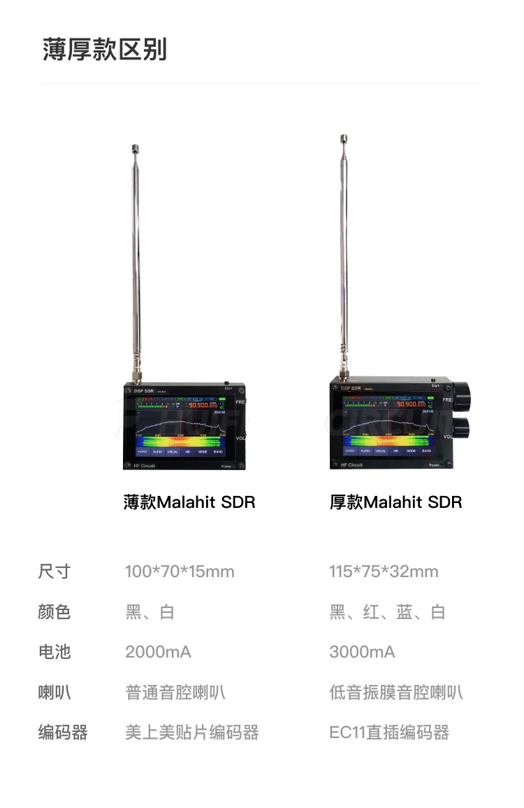 New 50K-200MHz Malachite SDR Radio DSP SDR HAM Receiver + LCD + Battery 6