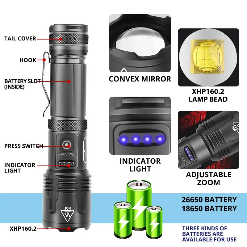 Zoom à Prova Modos de Uso. Xhp160.2 com Lâmpada D'água em 5 Bateria de 5000mah com Suporte para Bicicleta para Presente Lanterna Poderosa Recarregável Led Usb 4 usb, zoom à prova d'água em 5