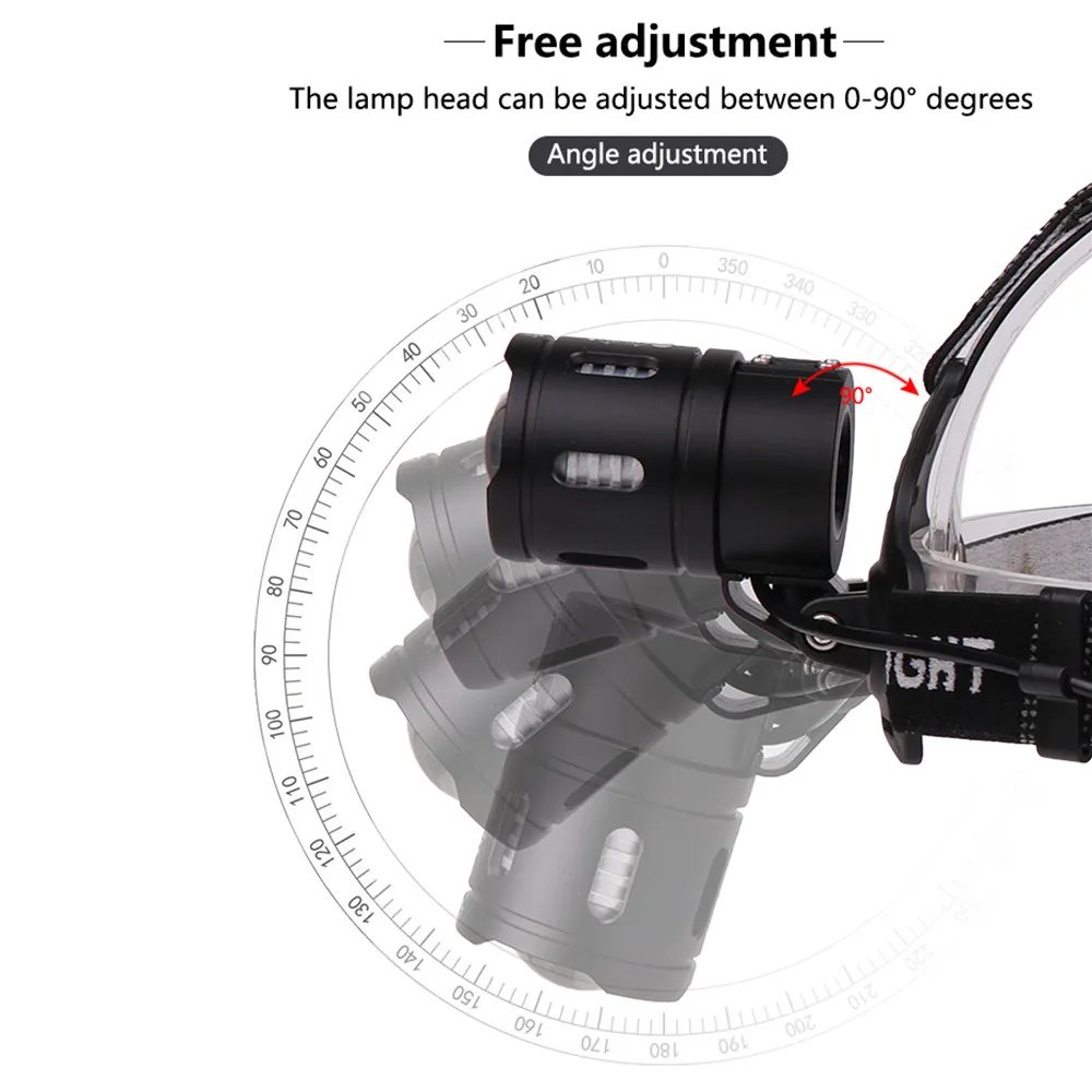 150000LM USB фара XHP50 XHP70 светодиодный налобный фонарь 18650 Головной фонарь для наружного кемпинга рыбалки