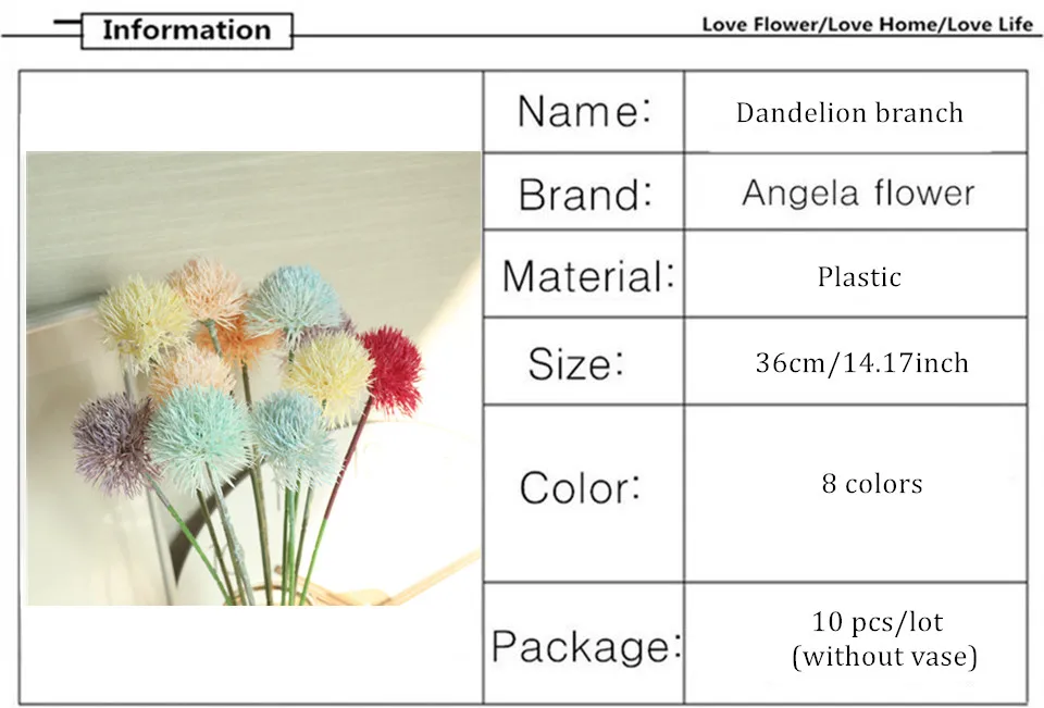 36 см INS Европейский Одуванчик филиал пластик искусственный цветок Букет DIY домашний декор свадебный цветок расположение зеленое растение 10 шт