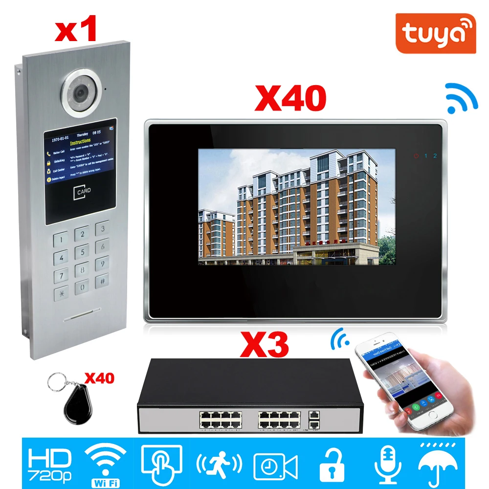 Tuya Smart APP Supported WiFi Video Door Phone IP Video intercom Security Home Access Control System Keypad/IC Card/POE 1 TO 40