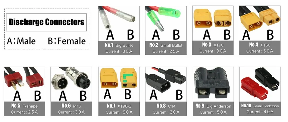 connector22