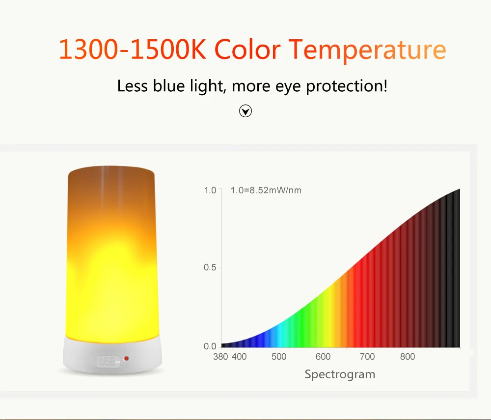 Пламенный светодиодный ночник с дистанционным управлением, переносные лампы для подзарядки, 2 режима, датчик тяжести, домашний декор, освещение