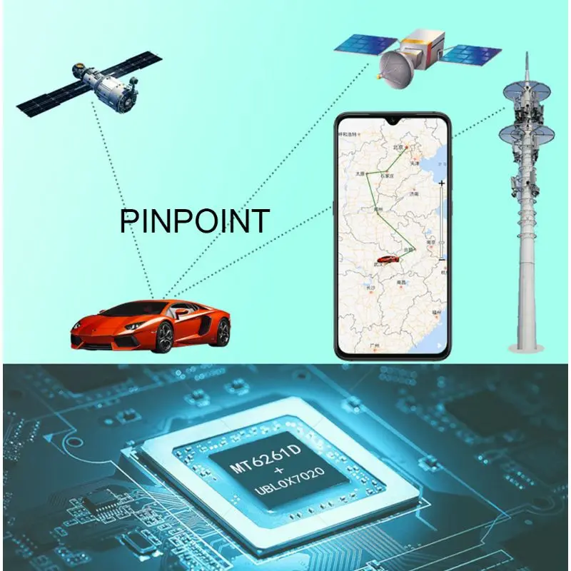 Gps автомобиль OBD2 противоугонное Позиционирование трекер в режиме реального времени устройство слежения за автомобилем