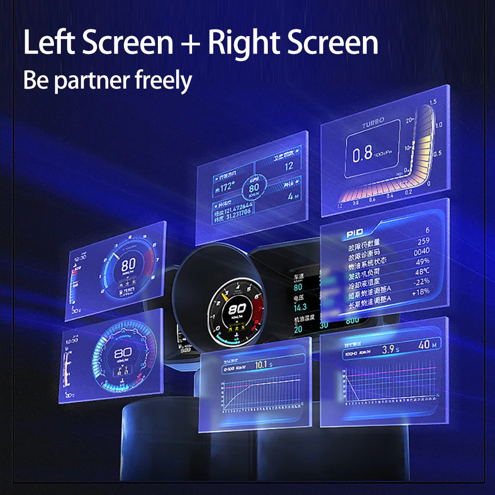 HUD ڵ  ÷ OBD2 GPS ڵ ÷ Ʈ ڵ HUD º ǻ   溸    µ. RPM 2023