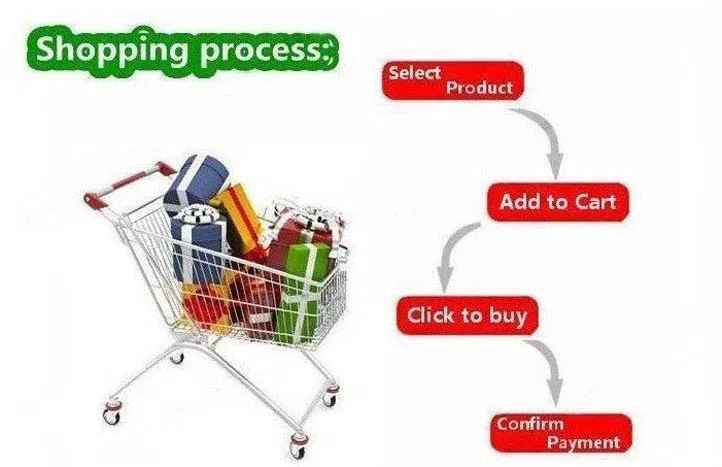1-purchase step