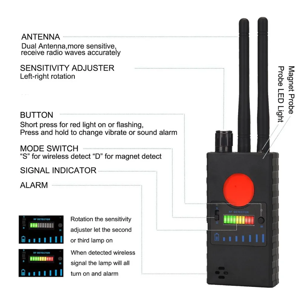 1-2-2-4GHZ-G528-Multi-function-Anti-Spy-GPS-Wireless-Signal-Automatic-Detector-Finder-racker (3)