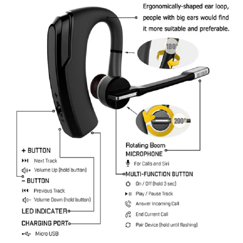 Новинка 2020 беспроводные Bluetooth наушники K6 стерео гарнитура громкой связи деловая