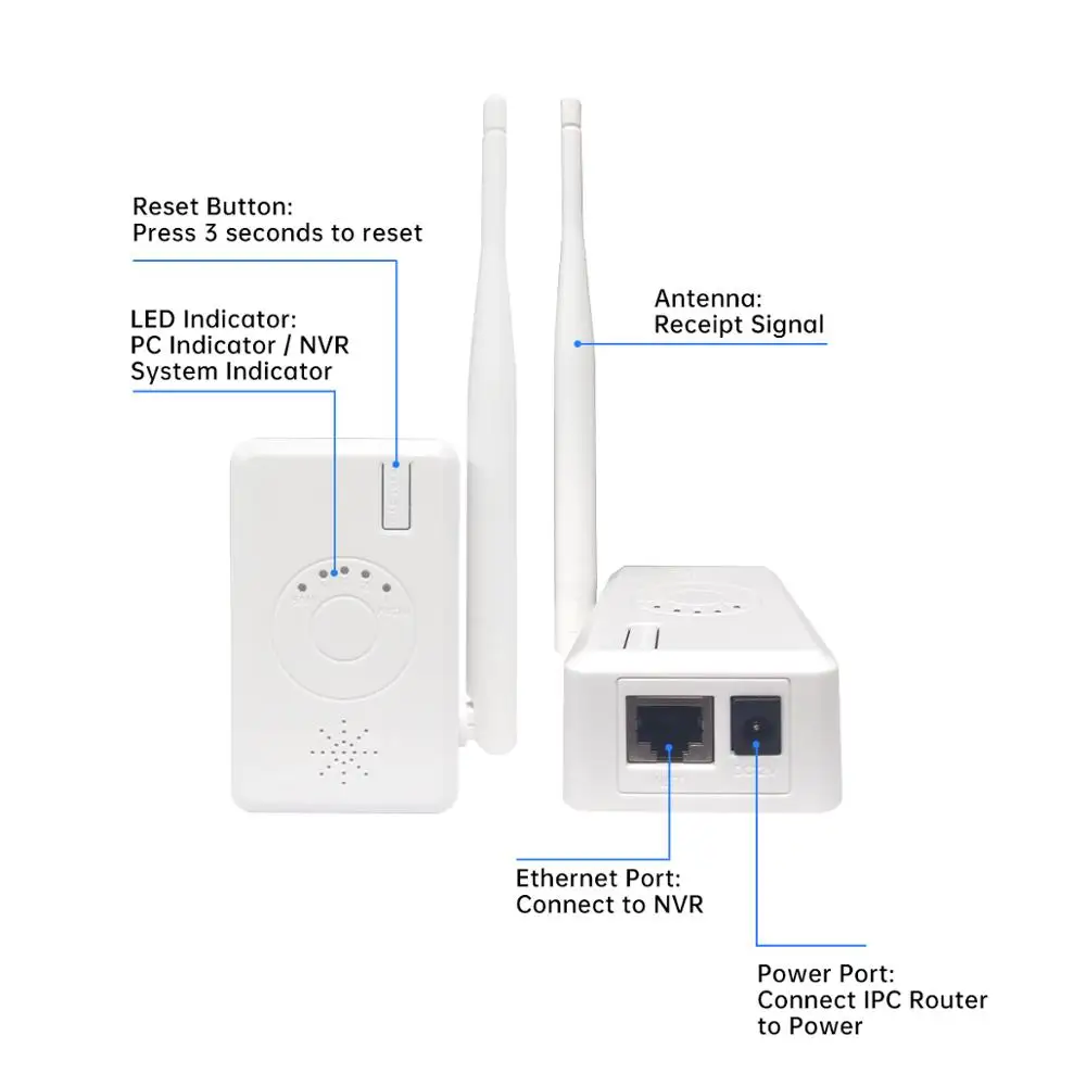 Jooan Repeater IPC Router WIFI Range Extender for Wireless